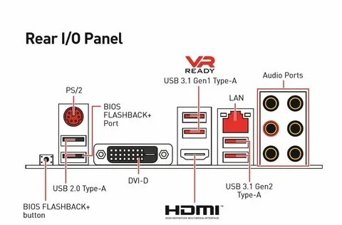 B450m pro vdh max bios