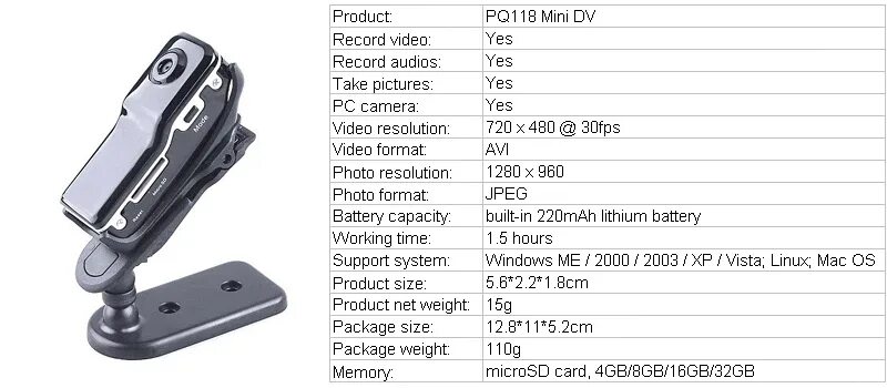 Мини инструкция. Инструкция для мини видеокамеры. Инструкция на русском mini manual. Mini gps kh 13. Инструкция для мини видеокамеры.