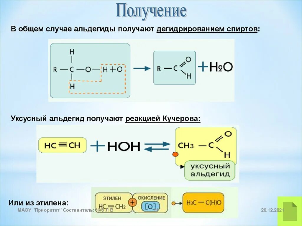 Уксусный альдегид получение