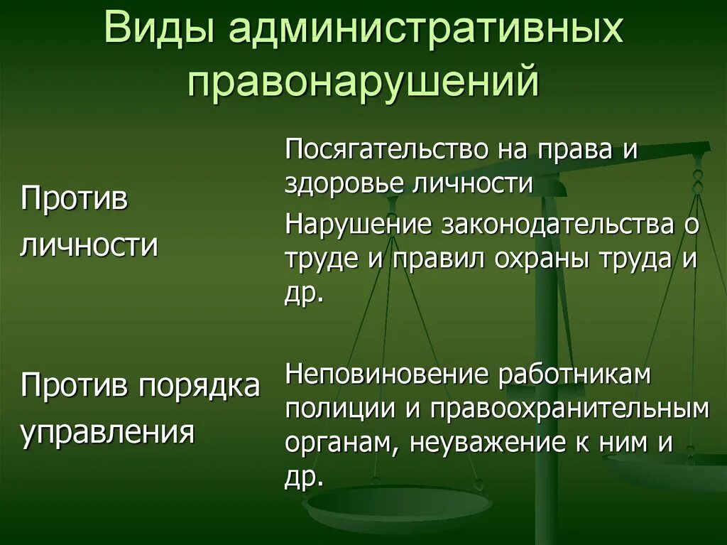 Виды административных правонарушений. Административное право виды. Виды админисиративных прав. Виды административных проступков. 3 примера административной ответственности