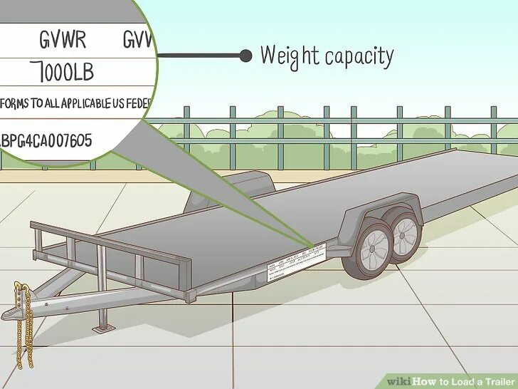 Height load. Towing capacity. How to Fix Trailer overweight. How to load your Trailer.