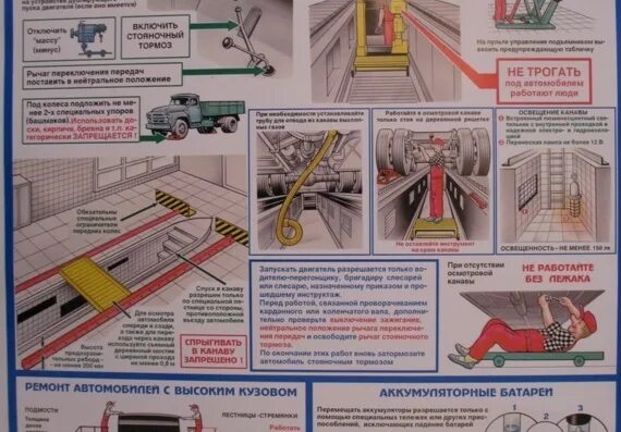 Технической безопасности при ремонте автомобиля. Постановка на пост то и ремонта плакат. Постановка автомобиля на пост то и ремонта плакат. Плакат по охране постановка на пост то и ремонта. Постановка на пост технического обслуживания плакат.