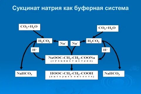 Сукцинат натрия