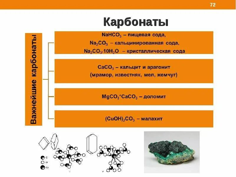 Неметаллы примеры материаловедение. Неметаллы в химии таблица. Неметаллы с карбонатами. Классификация неметаллов материаловедение.