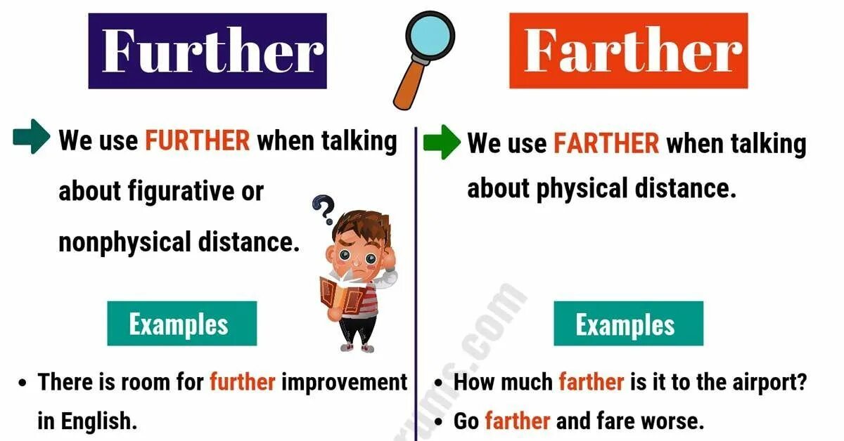 Further and further разница. Разница между farther и further. Father or further разница. Farthest furthest разница. Far дальше