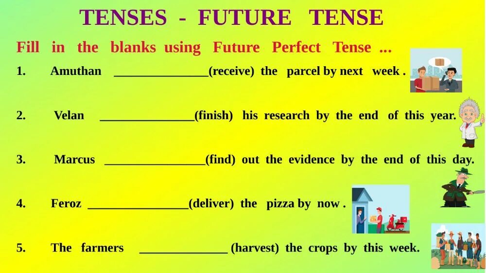 Future tenses таблица английский. Future tenses таблица. Future tenses wordwall. Future tenses wordwall. Фьючер тенсес правила.