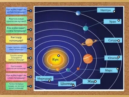 Бір қыз Львовта жыныстық қатынасқа серіктес іздейді.
