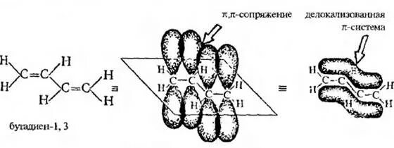 Строение молекулы бутадиена 1.3. Бутадиен-1.3 сопряженные связи. Электронное строение дивинила. Сопряженные диены бутадиен 1.3.