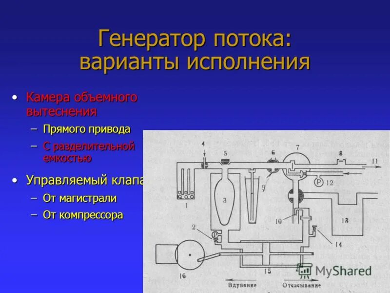 Генерируемые потоки это. Генератор идей на темы. Создание нанопленок. Цели и задачи управления активами :. Получение нанопленок.