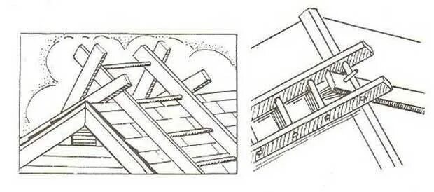 Зацеп за конек крыши. Лестница для шиферной крыши чертеж. Трап для шиферной крыши. Кровельная лестница чертеж. Лестницы трапы для шиферной крыши.