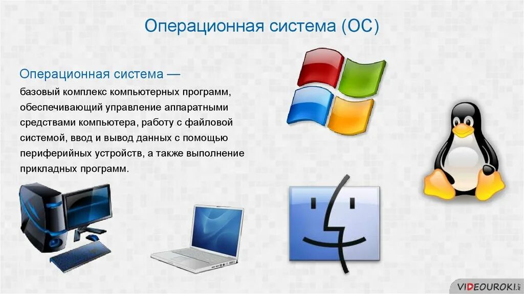 Операционная система. Операционные системы для персональных компьютеров. Операционная система (ОС). Название операционной системы.