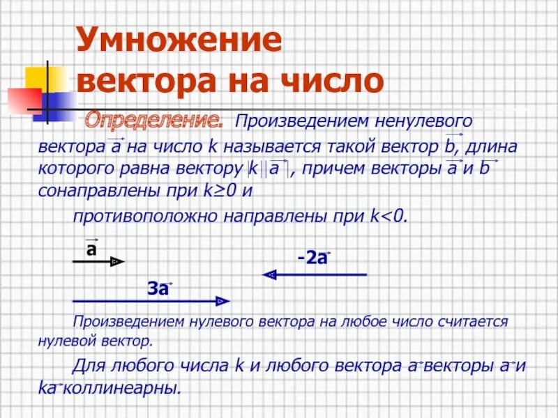 Произведение ненулевого вектора на число k. Умножение вектор на чило. Определите количество ненулевых путей. Определите количество ненулевых путей. Определите количество ненулевых путей.