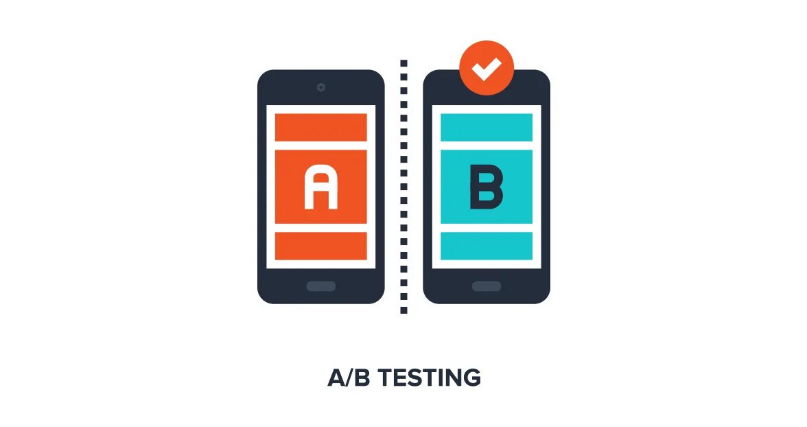 A b testing