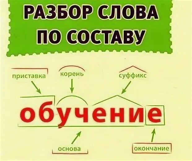 Красный корень состав слова