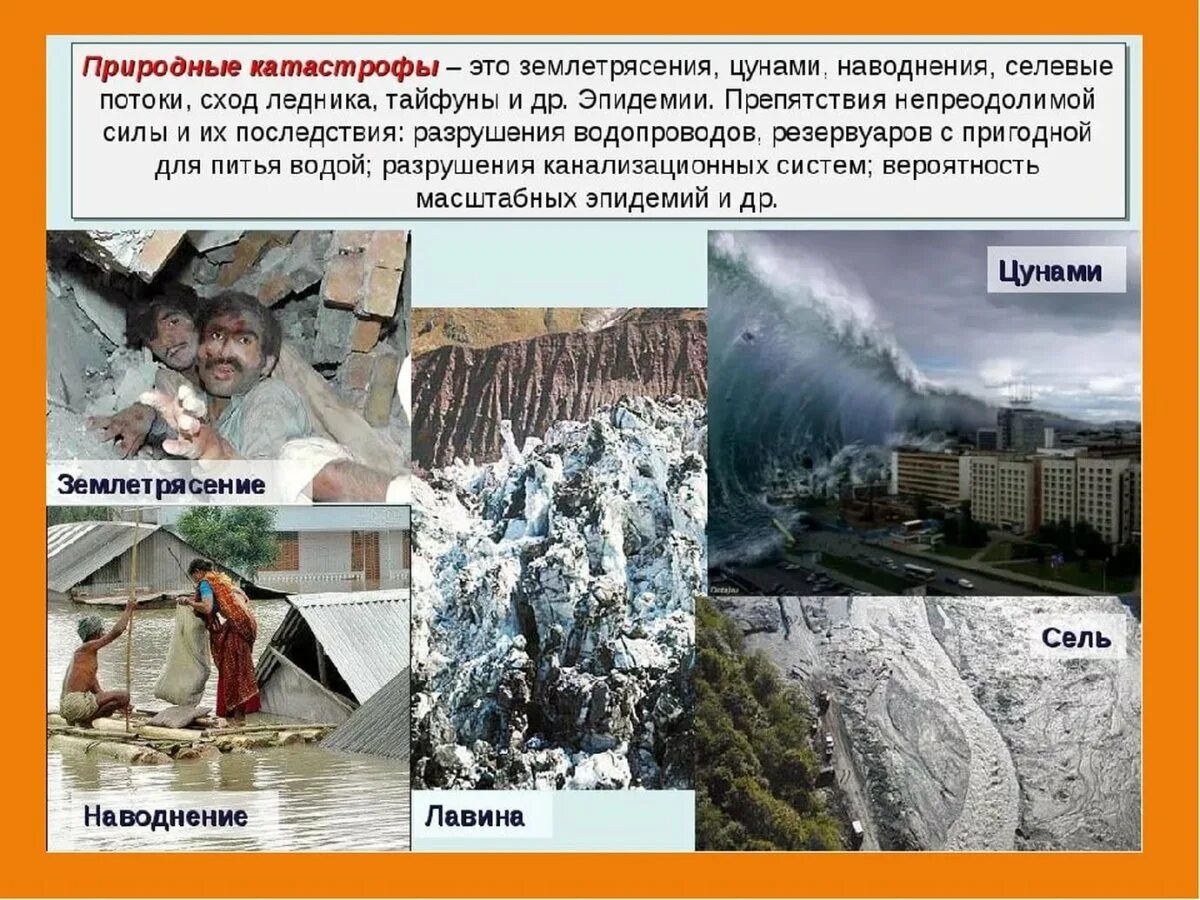 Возможные последствия землетрясений. Последствия землетрясений. Метеорологические стихийные бедствия. Гидрологические опасные явления. Чс ситуации природного характера.