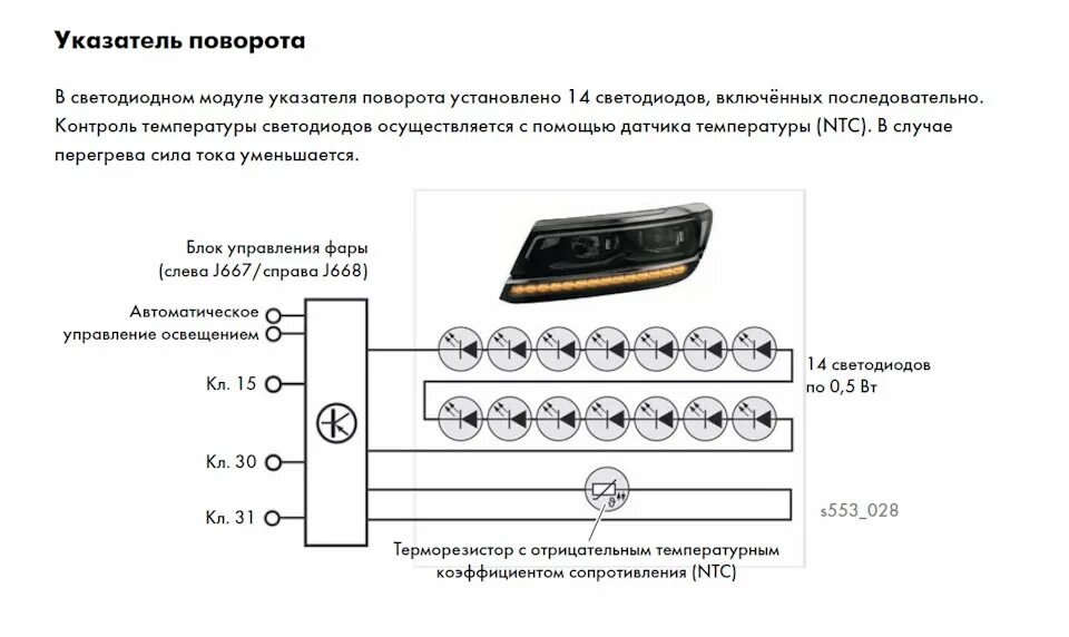 Как пользоваться поворотниками