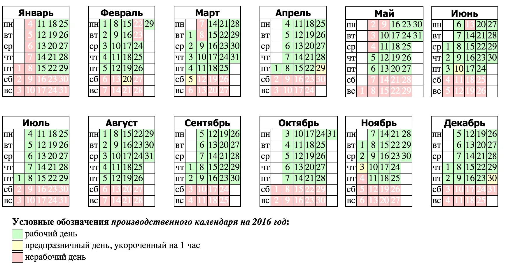 7 семи рабочих дней. Производственный календарь 2016. Праздники в календаре 2016 года. Трудовой календарь. Производственный календарь 2016 года с праздниками и выходными.