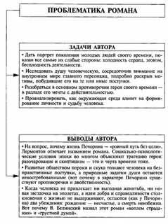 Смысла жизни в произведении герой нашего времени