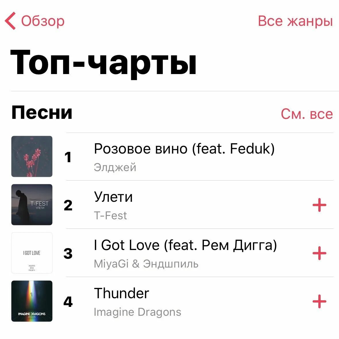 Розовое вино feduk текст. Элджей и федюк. Битмейкер розовое вино. Элджей и федюк розовое. Элджей и федюк розовое вино.
