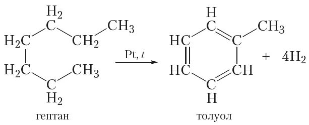 Ароматизация гептана реакция. Толуол из гептана реакция. Из н гептана в толуол. Риформинг гептана.