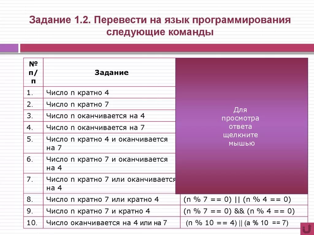 Язык программирования обозначения. Команды языка программирования. Таблица команд языка программирования. Команда программирования си.