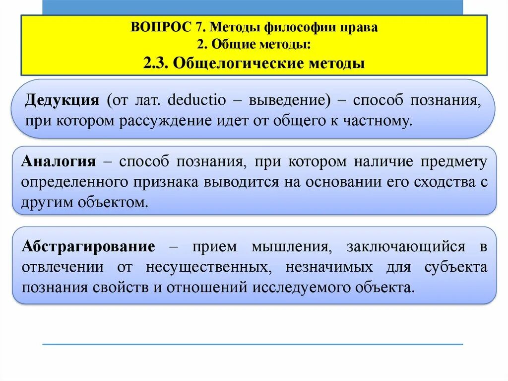 Функции тгп. Основы экономической теории методы изучения. Предмет методология и функции теории. Функции методов эконом теории. Предмет методология и функции теории.
