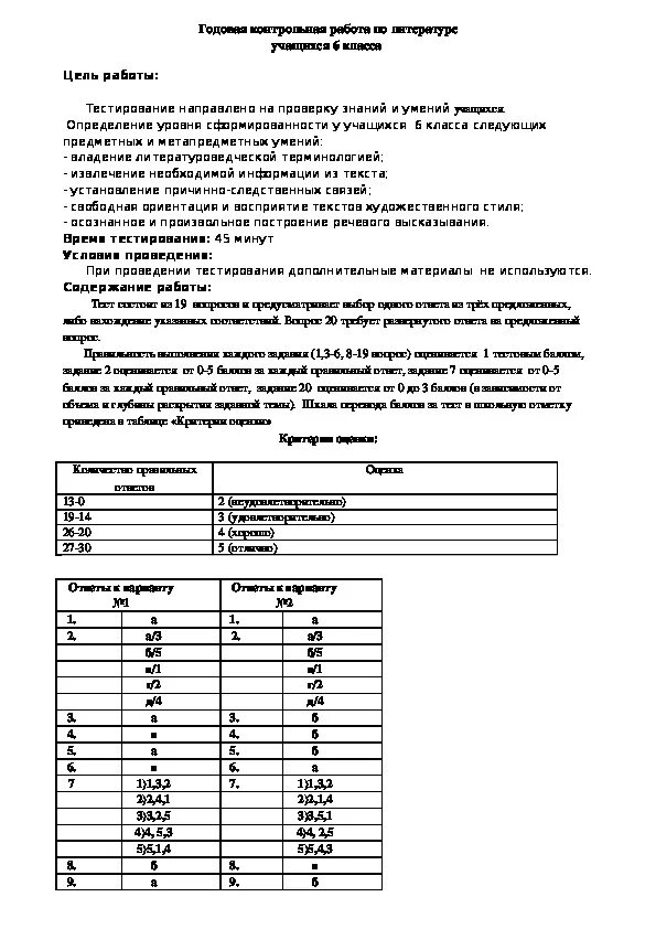 Итоговая по литературе 6 класс с ответами. Итоговая контрольная по литературе 6 класс Коровина. Годовая итоговая контрольная работа по литературе 6 класс с ответами. Годовая итоговая работа по литературе (6 класс). Итоговая контрольная работа по литературе 6 класс с ответами 2 вариант.