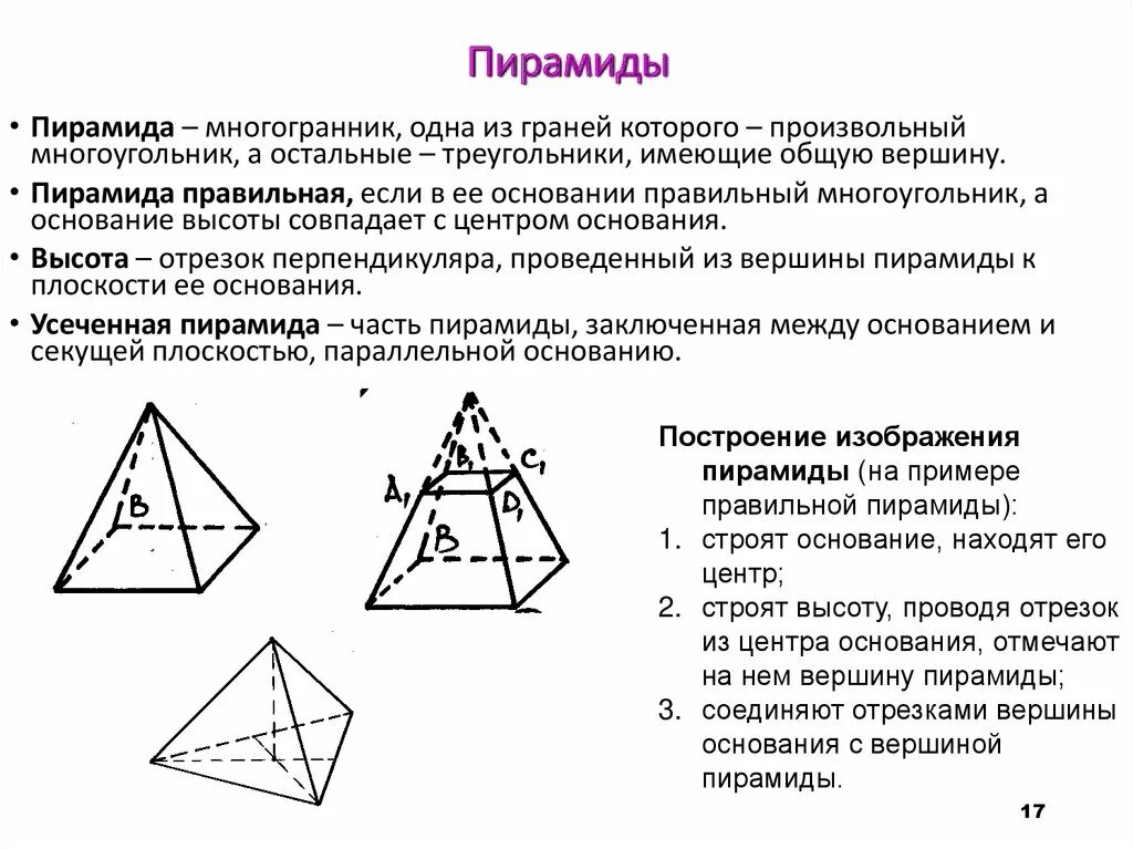 Многогранники правильная пирамида. Пирамида это многогранник основание которого многоугольник. Вершины многогранника пирамиды. Пирамида многогранник презентация.