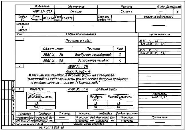 Правила внесение изменений в документацию. Извещение на изменение конструкторской документации ГОСТ. Извещение о изменении ГОСТ 2.503. Извещение об изменении лист 2 ГОСТ 2.503-2013. Извещение на изменение технологической документации ГОСТ.
