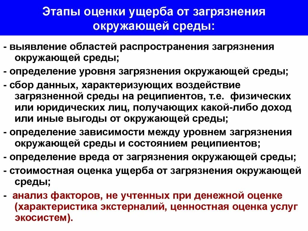 Оценка экономического ущерба. Методы оценки загрязнения окружающей среды. Экономическая оценка ущерба от загрязнения окружающей среды. Этапы загрязнения окружающей среды. Возмещение последствий