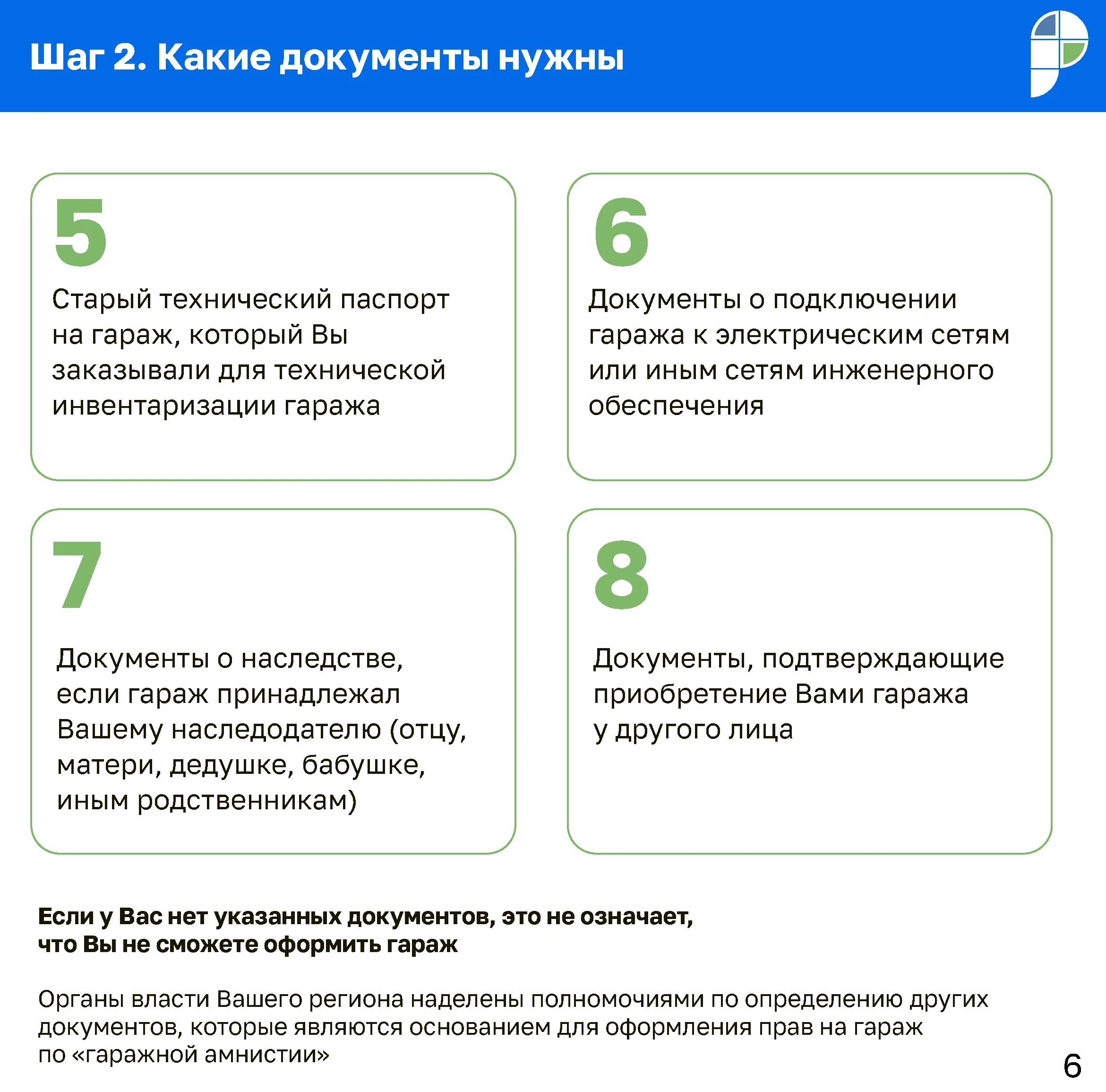 Гаражная амнистия Росреестр. Как оформить гараж по амнистии. Гаражная амнистия методичка Росреестра. Методические рекомендации по гаражной амнистии. Как оформить гараж через мфц