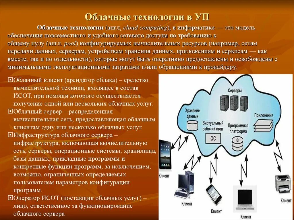 Облачное для управления данными