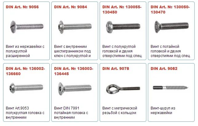 Винт какая сталь. Типы винтов. типы винтов по din. типы нержавеющих болтов. типы болтов din.