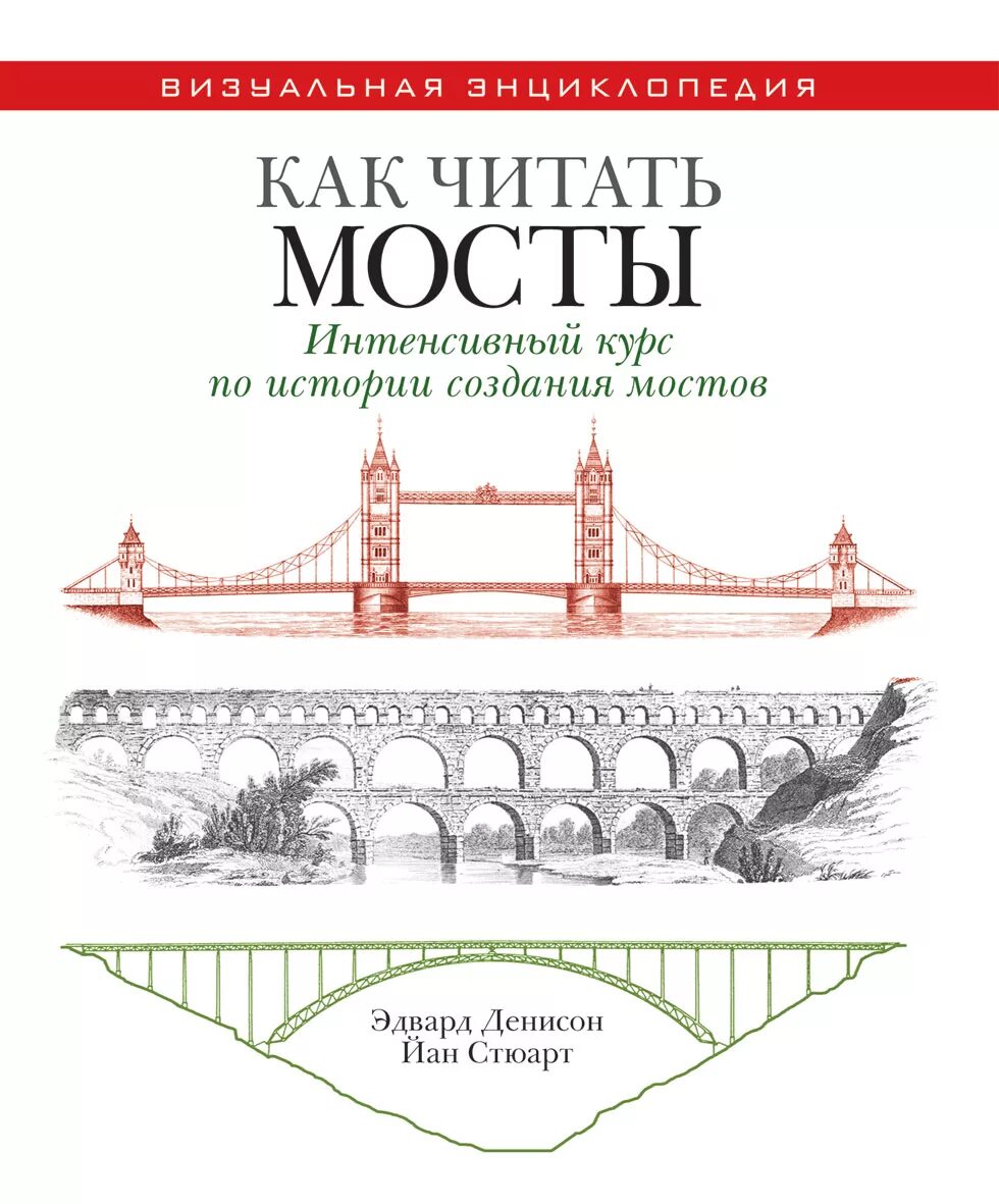 Read bridge