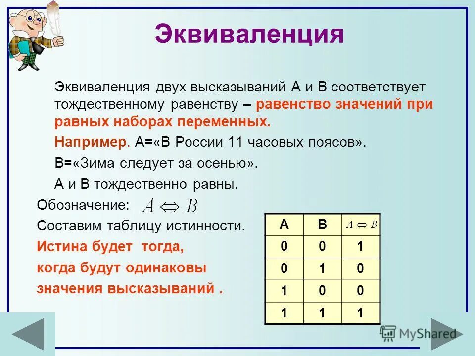 Смысл равенства