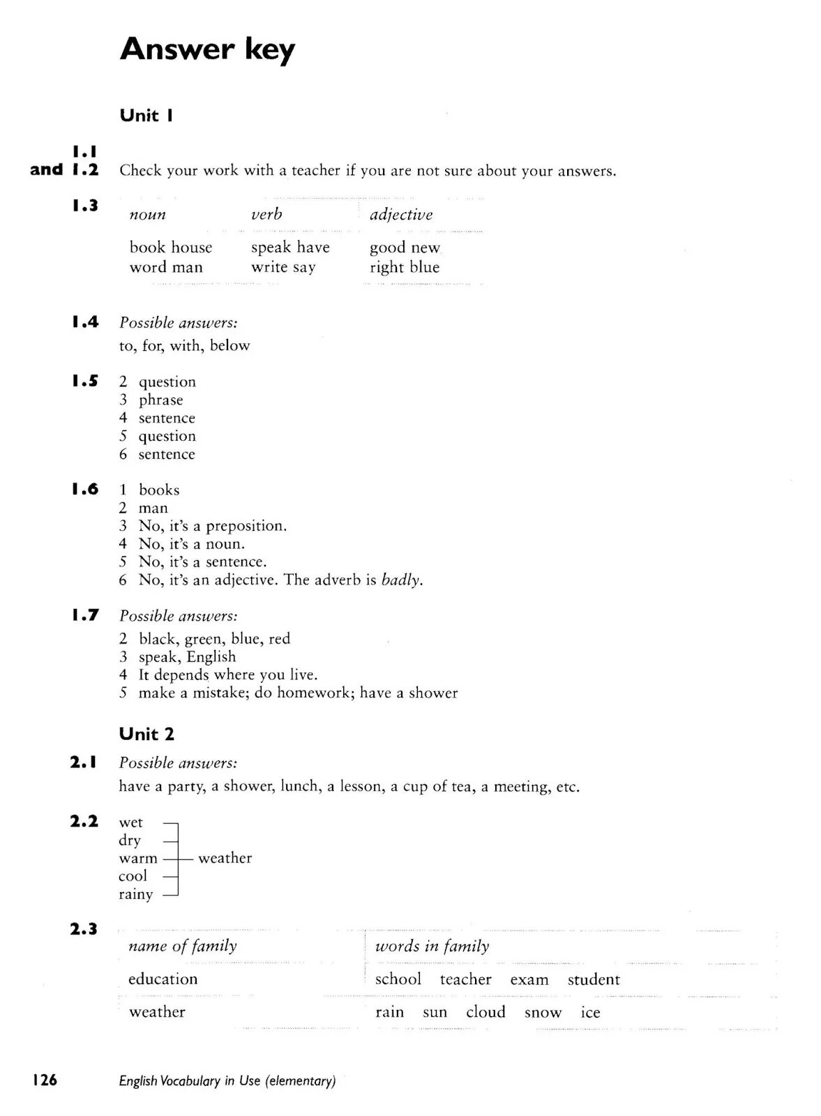 Elementary перевод. Key Vocabulary. Key Vocabulary 6 класс биболетова. New English Vocabulary in use Elementary. English Vocabulary in use Elementary ответы.