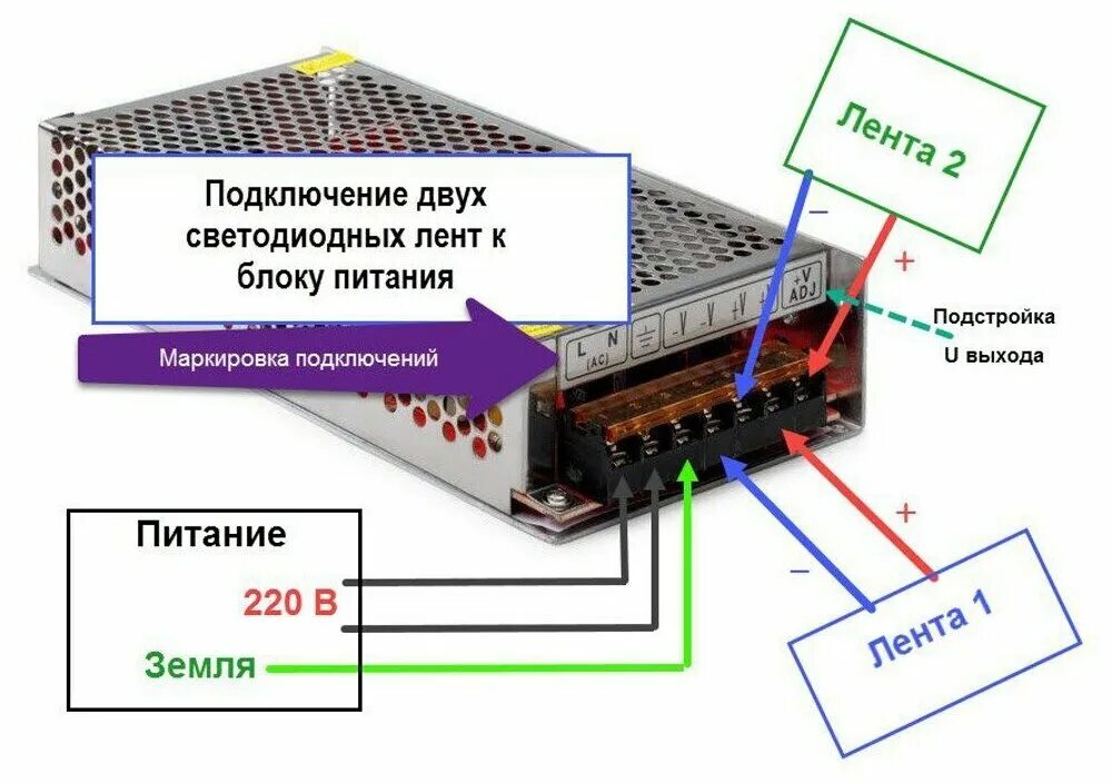 Блок питания для светодиодной ленты 100вт. Блок питания для светодиодной ленты 12в 100вт. Блок питания для светодиодной ленты 12в 100вт схема подключения. Подключить блок питания к светодиодной ленте 12 вольт. Сборка работа и программирование нескольких светодиодов