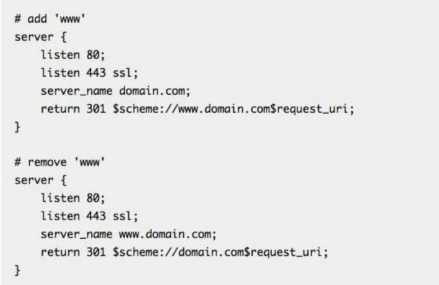 Www adding com. Nginx Rewrite. Nginx Rewrite examples.
