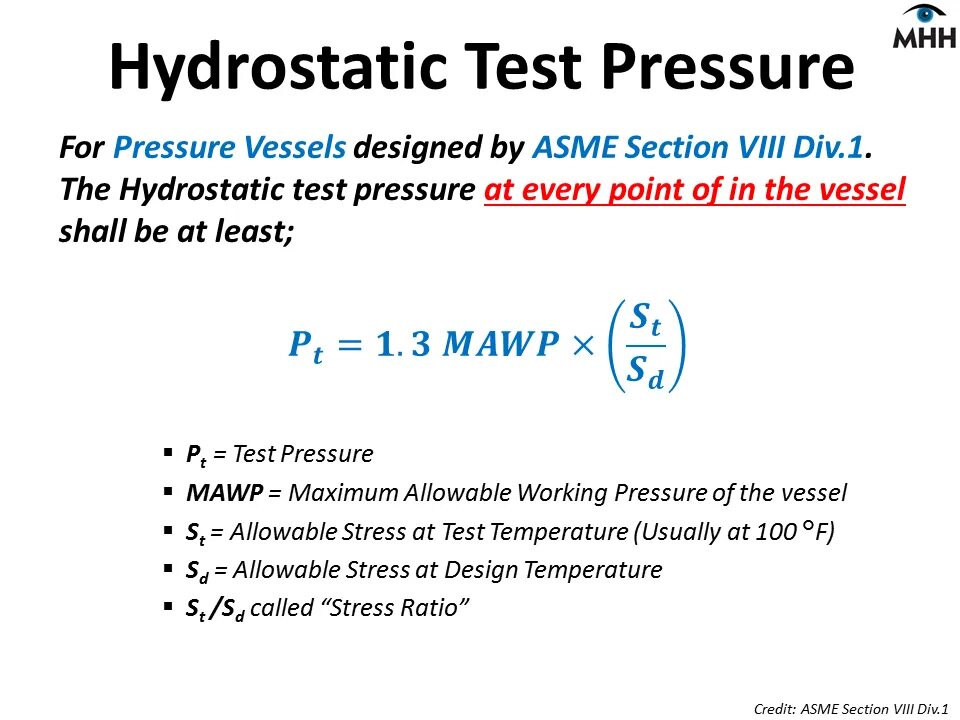 1 div 8. MAWP давление. ASME VIII div 2. Hydrostatic Test Pressure XGNB. Температура MAWP насоса.