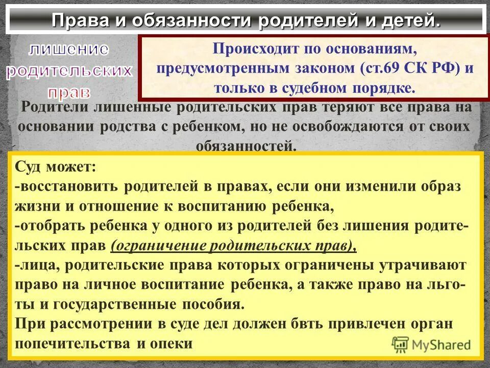 Юридические факты. Обстоятельства которые предусмотрены в законе. Законом предусматривается лишение родительских прав. Обстоятельства исключающшие престкпность дечния. Обстоятельства которые предусмотрены в законе.