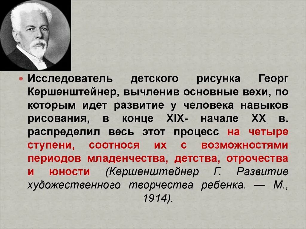 Георг кершенштейнер педагогические идеи. Георг кершенштейнер «развитие художественного творчества ребенка». Кершенштейнер педагогика. Георг кершенштейнер (1854 -. Георг михаэль кершенштейнер.