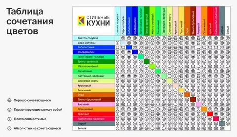 Сочетание серого цвета таблица