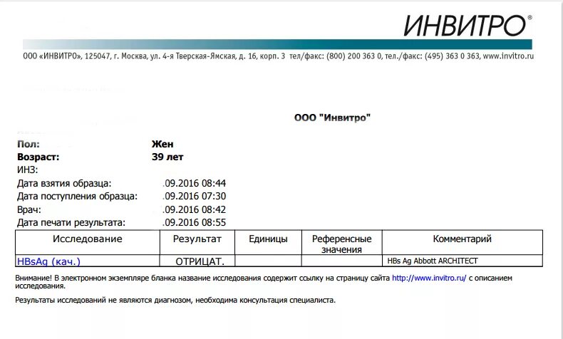 Инвитро нижневартовск телефон. Форма инвитро. Инвитро Результаты. Инвитро ВИЧ результат. HBSAG инвитро.