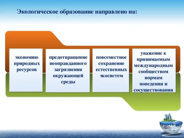 Управления экологическим образованием. Экологическое образование. Теологическаеобразование. Экологическоеобраование. Экологическое образование направлено на.