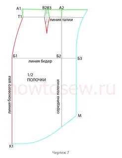Выкройка юбки с запахом для начинающих