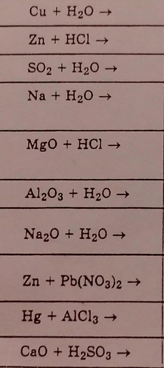 Mgo cao hcl. Cu+h2o. Cu+h2o реакция. Cu+ h2o уравнение. Al2o3 h2o.