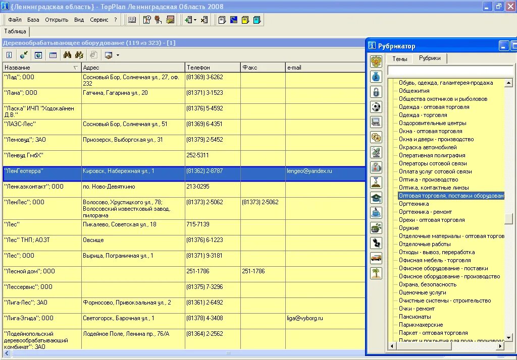 список компаний. московские компании список. торговая организация название. организации россии список. полный список предприятий.