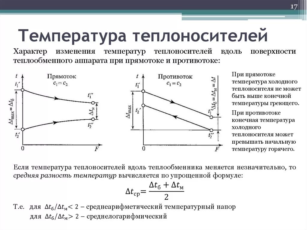 Графики теплообмена. Температурный напор в противоточном теплообменнике. Температурная диаграмма в теплообменнике. Температурный график противотока прямотока. Температурный напор теплообменника противоток.