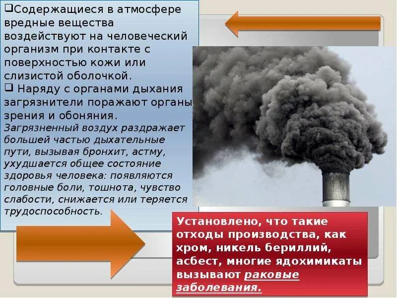 Воздействие окружающей среды на человека. Воздействие загрязнения окружающей среды на здоровье человека. Влияние окружающей среды на организм. Влияние неблагоприятной окружающей среды. Влияние состояния окружающей среды на человека