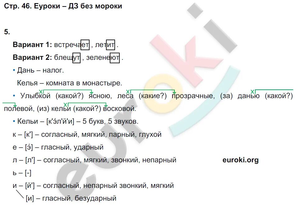 Русс стр 34. Русский язык 3 класс рабочая тетрадь 2 стр 77. русский язык 3 класс 1 часть стр 46. русский язык тетрадь 3 класс 1 часть стр 46. русский язык 1 класс рабочая тетрадь канакина стр 46.